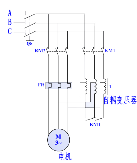 談談自耦降壓啟動，電機的常見啟動方式
