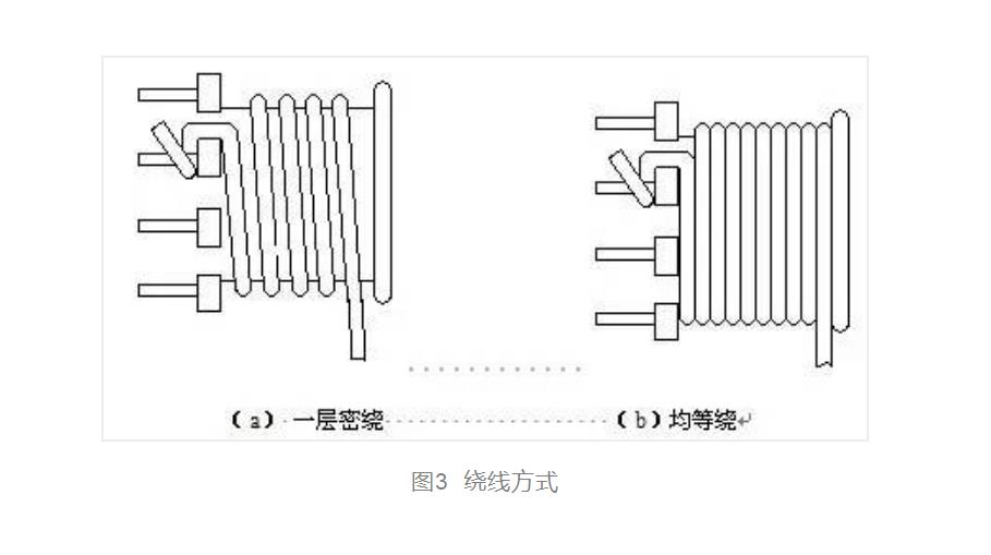 變壓器繞線的方式