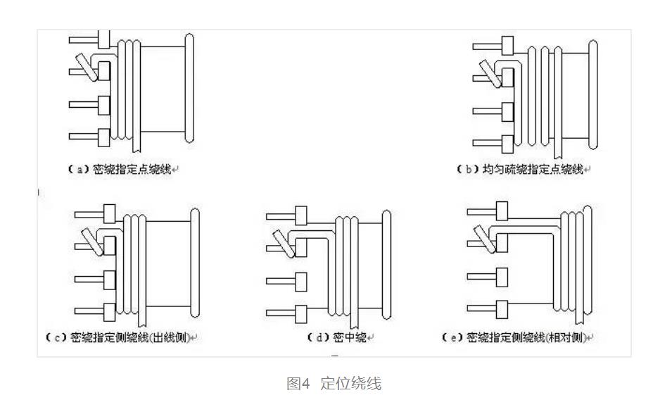 變壓器繞線的方式