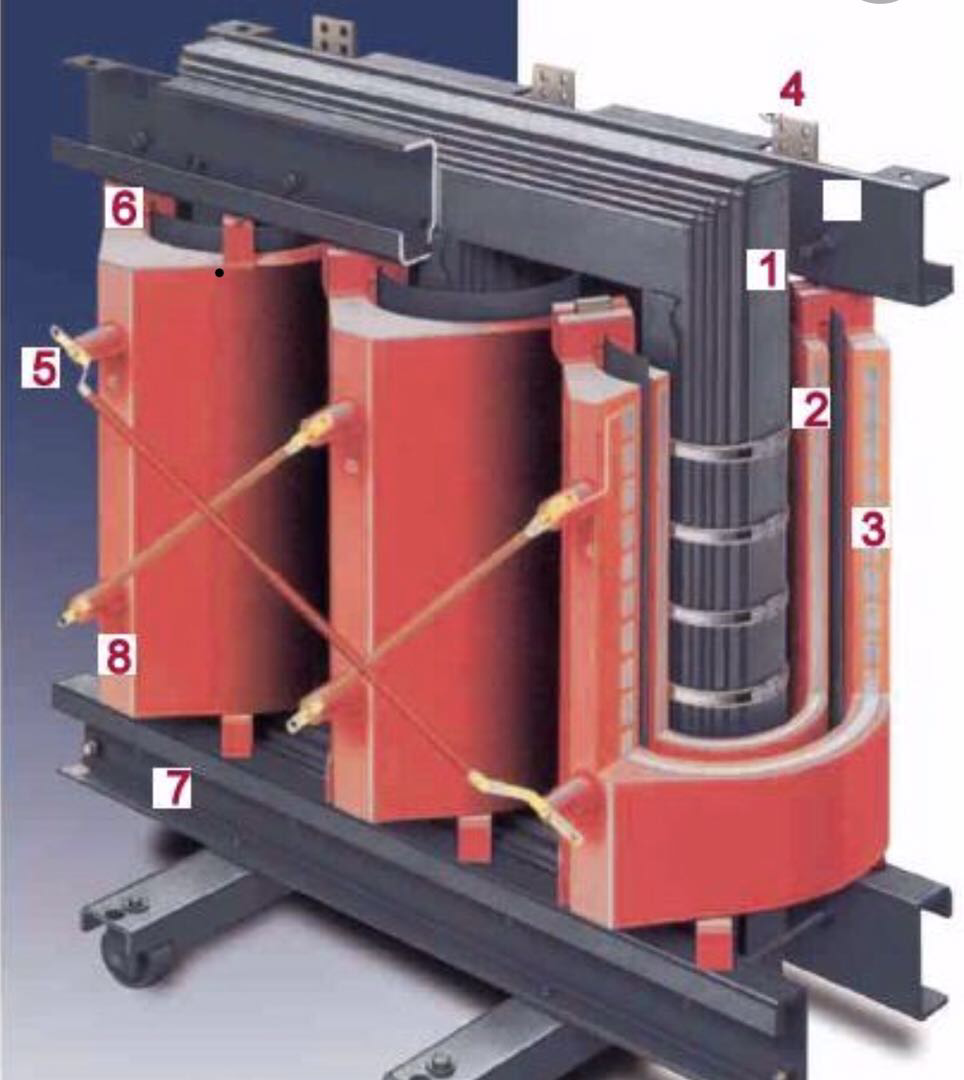 干式變壓器噪聲變大的原因分析