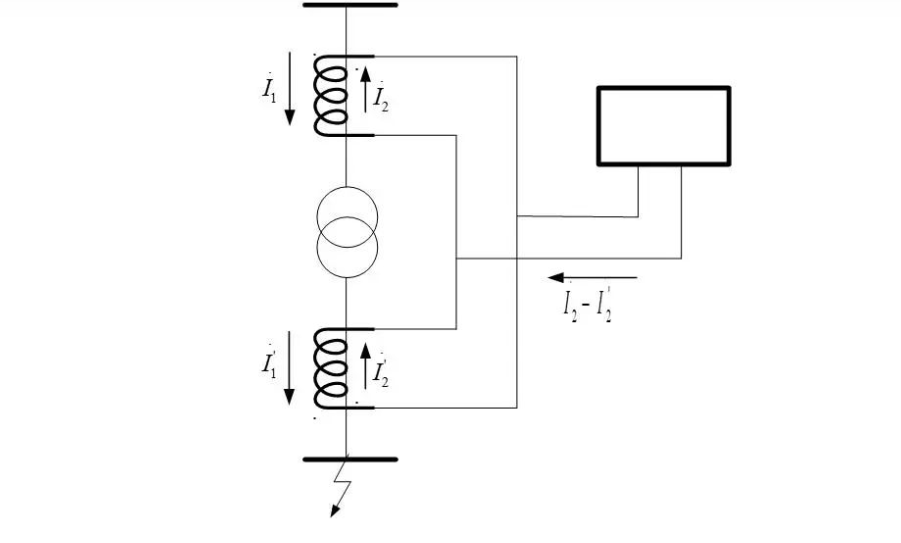 了解變壓器縱差保護