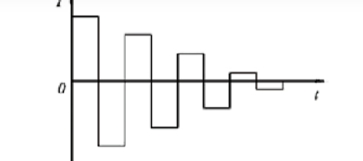 分析變壓器常見(jiàn)的消磁方法
