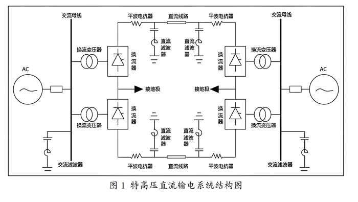 1757900745596254.jpg 交流電抗器鐵心過熱?90%故障源于諧波忽視!